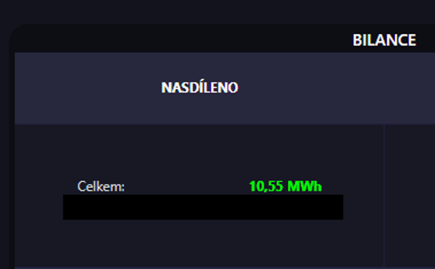 10 MWh !
